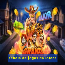 tabela de jogos da loteca